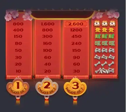 Win Win Won